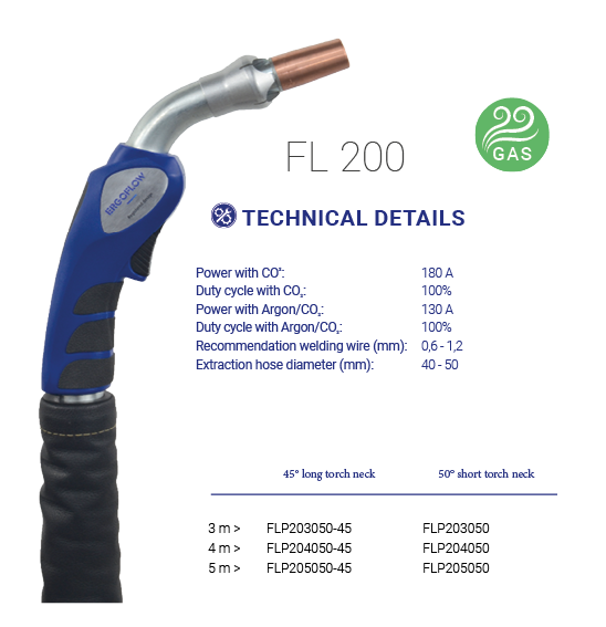 FL 200